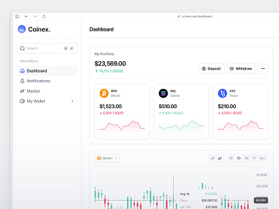 Coinex - Dashboard b2b bitcoin blockchain clean coin crypto cryptocurrency design finance financial saas ui ui kit uidesign ux uxdesign web web design web3 website