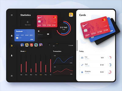 Online Payments Dashboard Design branding creative interface dashboard design dribbbleshots. dribble portfolio graphic design money ui uiuxdesign uxdesign