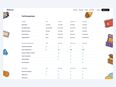 Pricing Comparison UI card cards design grid landing landing page minimal pricing saas table ui web design