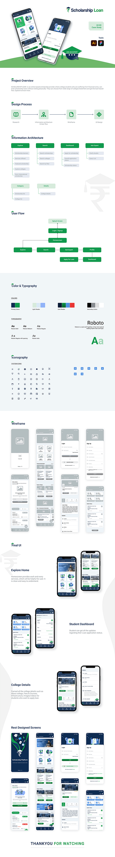 UI/UX Case study - Scholarship Loan app branding design graphic design illustration logo ui ux