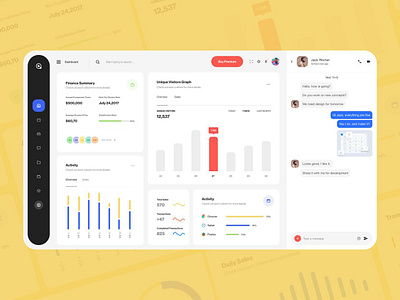 Finance Summary Dashboard branding creative interface design dribbbleshots. dribble portfolio graphic design ui