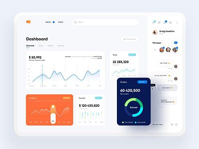 Sales Summary Dashboard creative interface design dribbbleshots. dribble portfolio ui ux uxdesign