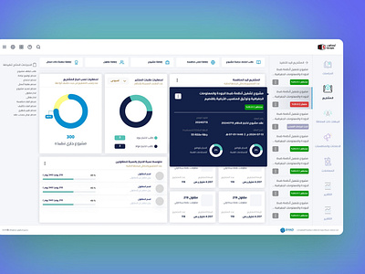 Project Management Dashboard app dashboard design ui ux