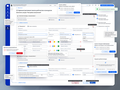 UX/UI design of the administrative panel of Ratings and Contests admin panel banking application banking crm banking interface banking service crm design dashboard design guideline design system fintech interactive prototype product design prototyping ui user flow user interview user testing ux visual editor web design