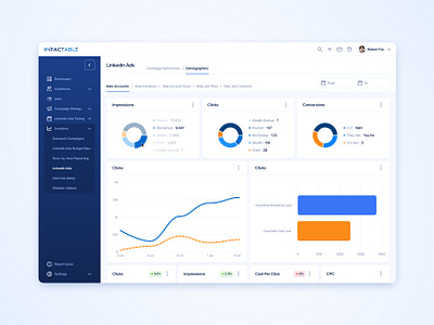 Impactable | Web | Ads Platform | UI/UX ads analytics blue design desktop graphics orange platform ui web