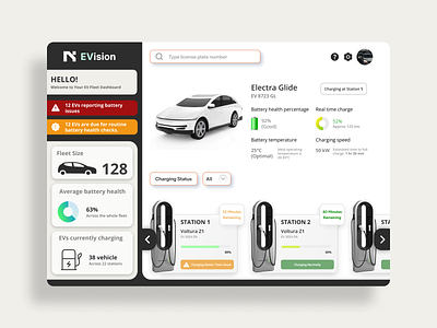 Day 49 - EV Fleet Dashboard Design