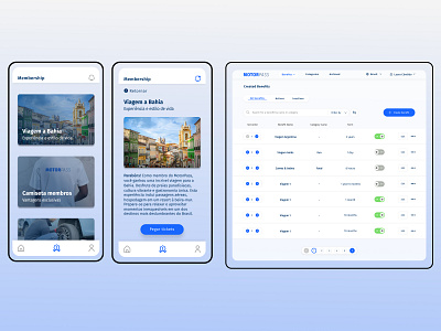 MotorPass App & Backoffice Redesign – MVP da Área de Membros benefits membership program ui ux