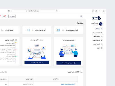 Expert Strategy Dashboard 🎯 businessinnovation dashboarddesign strategydesign uidesign