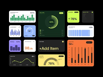 Skill management UI clean dashboard kit management minimal simple skill toufiq ui user interface ux widget widgets