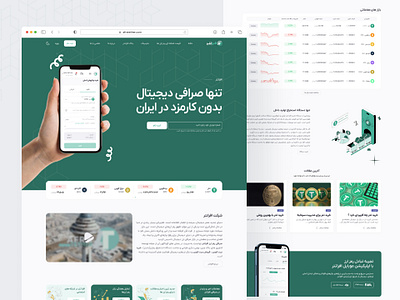 Afra Tether: Cryptocurrency Exchange Landing Page Redesign afra ahmadabba30 bitcoin btc coin cryptocurrency designsystem fintech landingpage tether userinterface