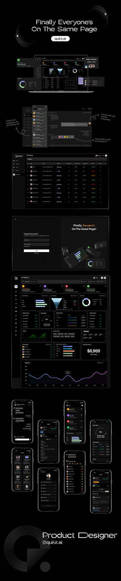 SaaS Product crm dashboard login mobilecrm mobiledesign productdesign saas saasproduct ui