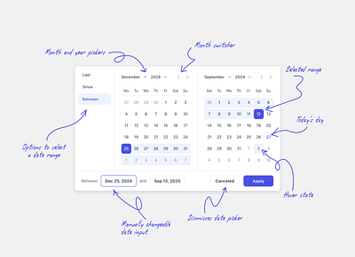 Date picker UI/ Calender Design dashboard interface ui uiux ux