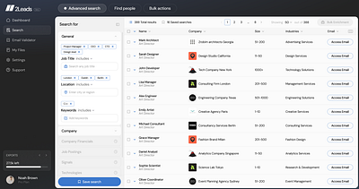 SaaS Product Design design ui