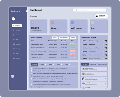 Dashboard Design dashboard design ui