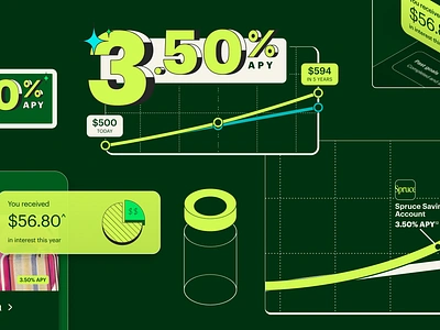 Spruce - High Yield Savings Interest app bank data fin financial finserv fintech graph interest mobile neo savings tech