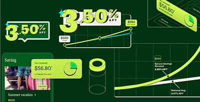 Spruce - High Yield Savings Interest app bank data fin financial finserv fintech graph interest mobile neo savings tech