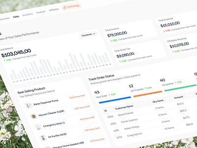 ShopTrack AI - Product Performance Dashboard [Sales Page] admin analytic balance crm crm design customer relationship manager dashboard dashboard crm design ecommerce dashboard graph management order product design product performance saas sales sales management transaction ui