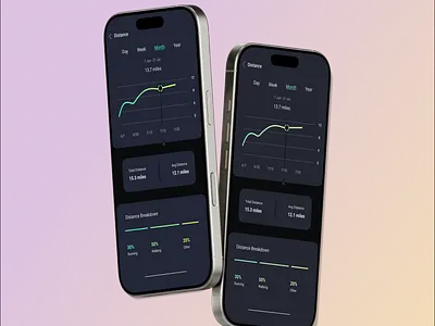 #dailyUI #Day18 dailyui day18