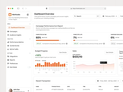 Markicabs - Marketing Dashboard admin dashboard analytics business chart clean dashboard design graph marketing minimalist overview product design sales sales dashboard sales report dashboard sidebar tracking ui ux website