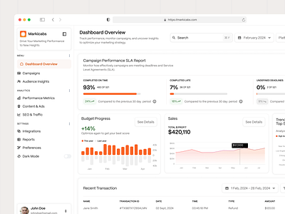 Markicabs - Marketing Dashboard admin dashboard analytics business chart clean dashboard design graph marketing minimalist overview product design sales sales dashboard sales report dashboard sidebar tracking ui ux website