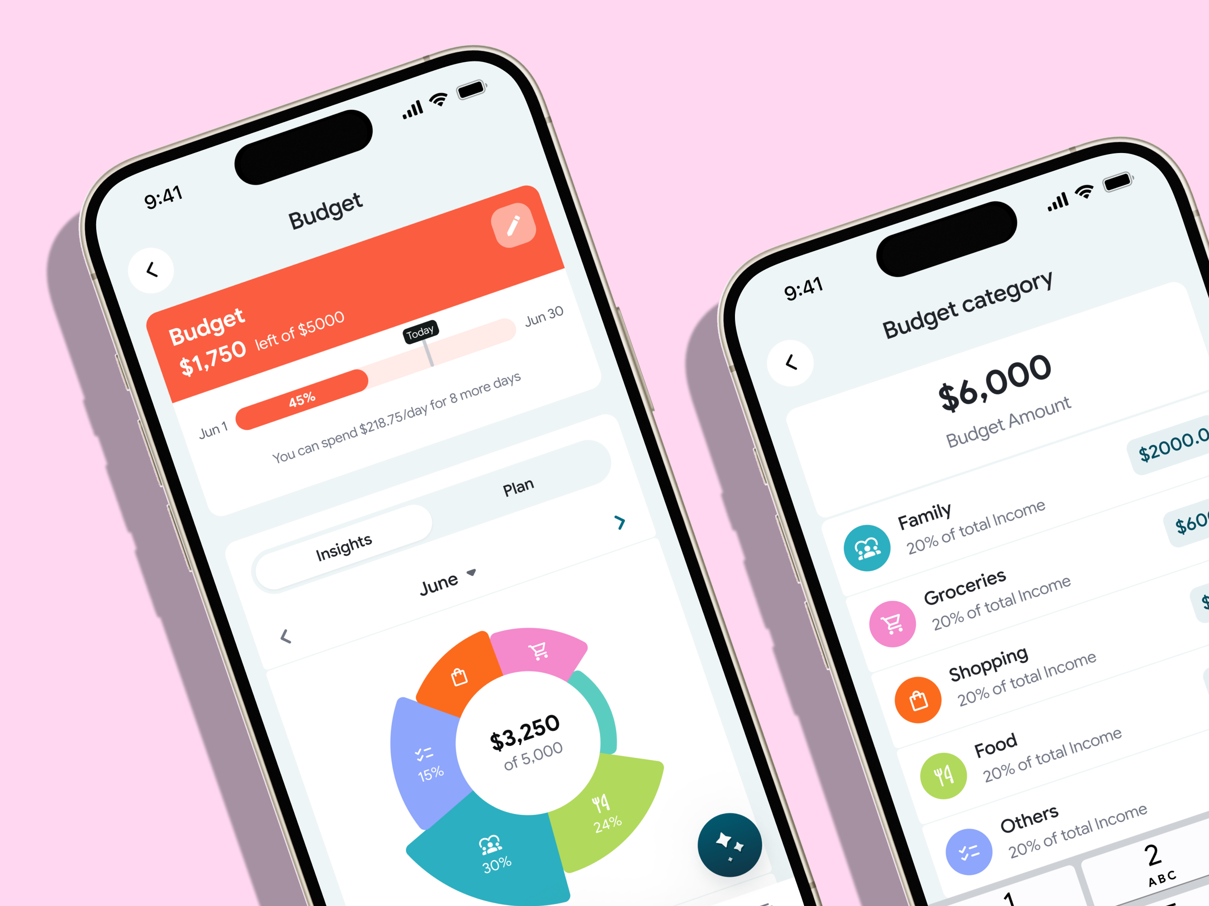 Example of Mobile App Design ( 5 Screens)