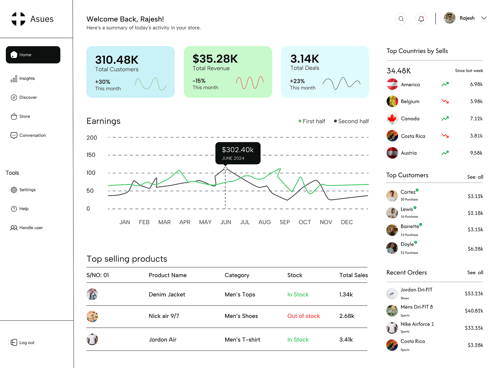 iPad-Optimized Trade Interface Design by Jeidesigner on Dribbble