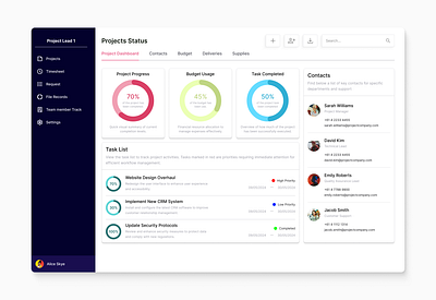 Project Management Dashboard app dashboard management ui