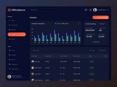 OfficeSphere SaaS - Invoice Management Dashboard dashboard e commerce icons invoice landing page logo design mobile app product design saas sales ui ux