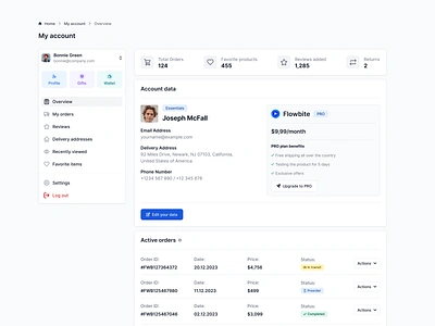 Flowbite E-commerce - Account Overview account clean component library components dashboard design design kit design system ecommerce enterprise figma flowbite modern shop tailwind ui widgets