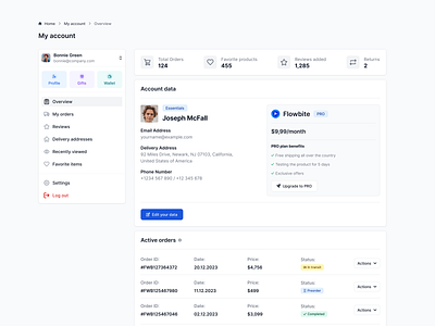 Flowbite E-commerce - Account Overview account clean component library components dashboard design design kit design system ecommerce enterprise figma flowbite modern shop tailwind ui widgets