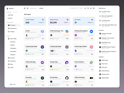 Project management page Figma template dashboard ui kit ui design web design