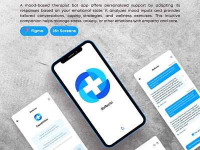Reflecto Mobile Application Design activities anxiety chatbot chatgpt chatting doctor metal stress mobile a[pp mobile app mood control moods suggestions therapist ui
