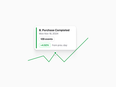 Tooltip chart dashboard design system form tooltip ui kit