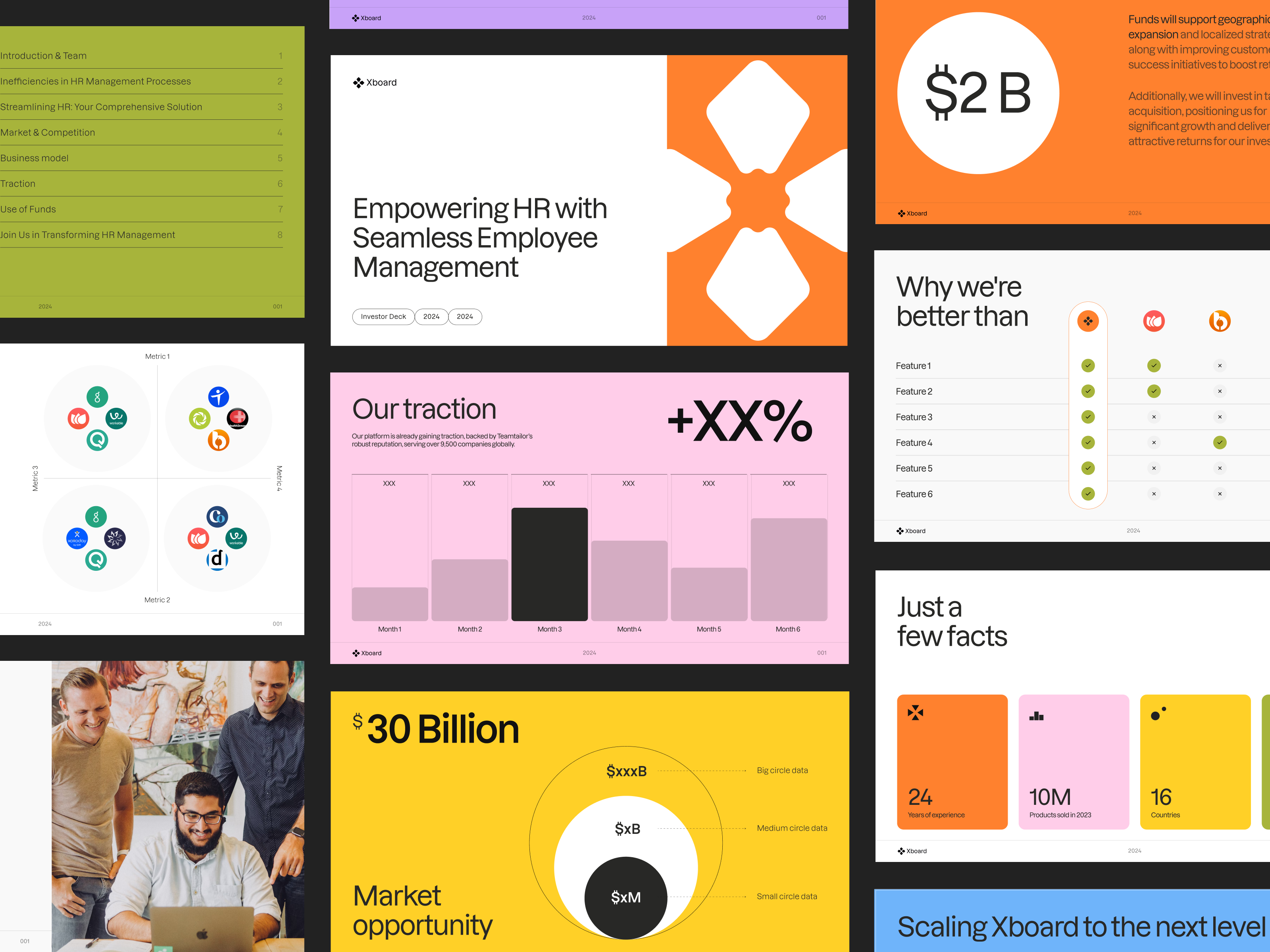 Example of Pitch Deck Presentation - Board