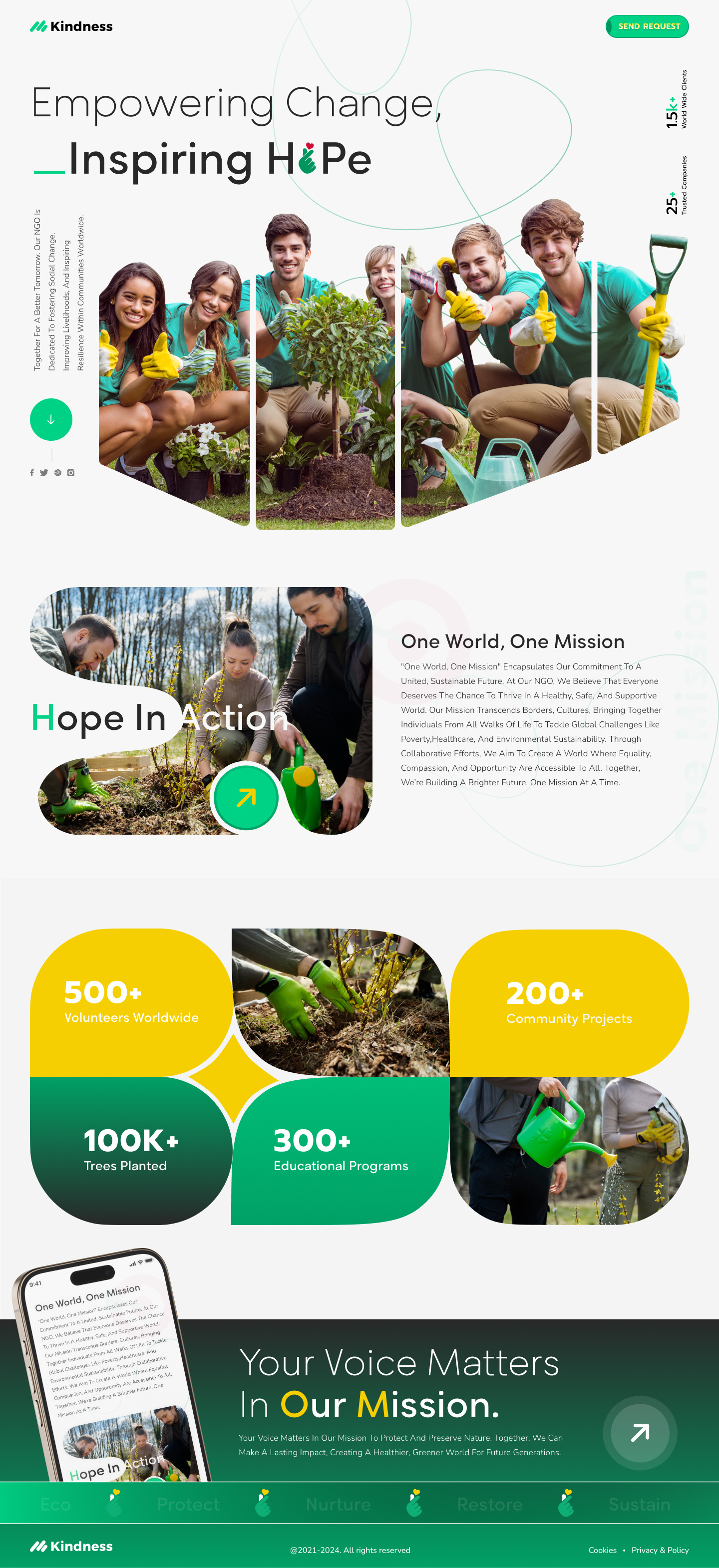 Empowering Interfaces: UI/UX Design for an NGO Website by MC-UIUX for ...