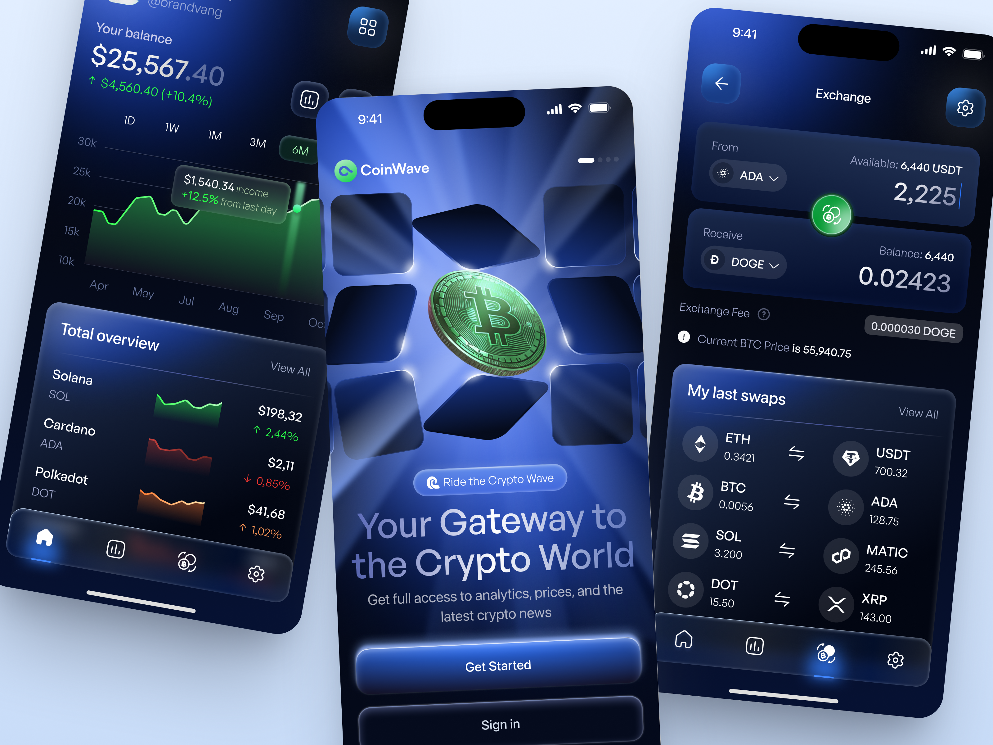 Example of UX/UI Design 