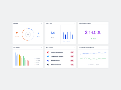 Cards Constructor X Figma admin dashboard design system download figma interface ui ui kit ux web