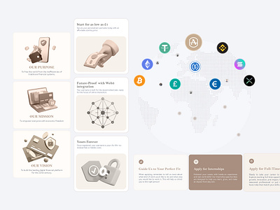 Web3 Cards cards components design landing page ui uiuxdesign wealth4us web3 web3 card web3 design