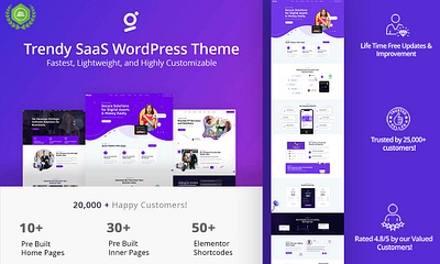 🚀 Supercharge Your SaaS Business with Gigas 🌐 businessgrowth gigas saas startups techbusiness webdesign wordpresstheme