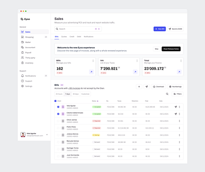 Eyoo Sales Dashboard dashboard dashboard ui mobile dashoard mobile sales ui sales sales dashboard salesui ui uidesign