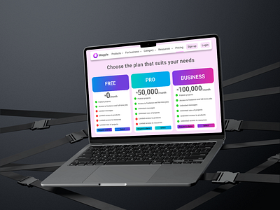 PRICING TABLE FOR A SAAS PRODUCT figma product design ui ui design user experience user interface ux design ux writing