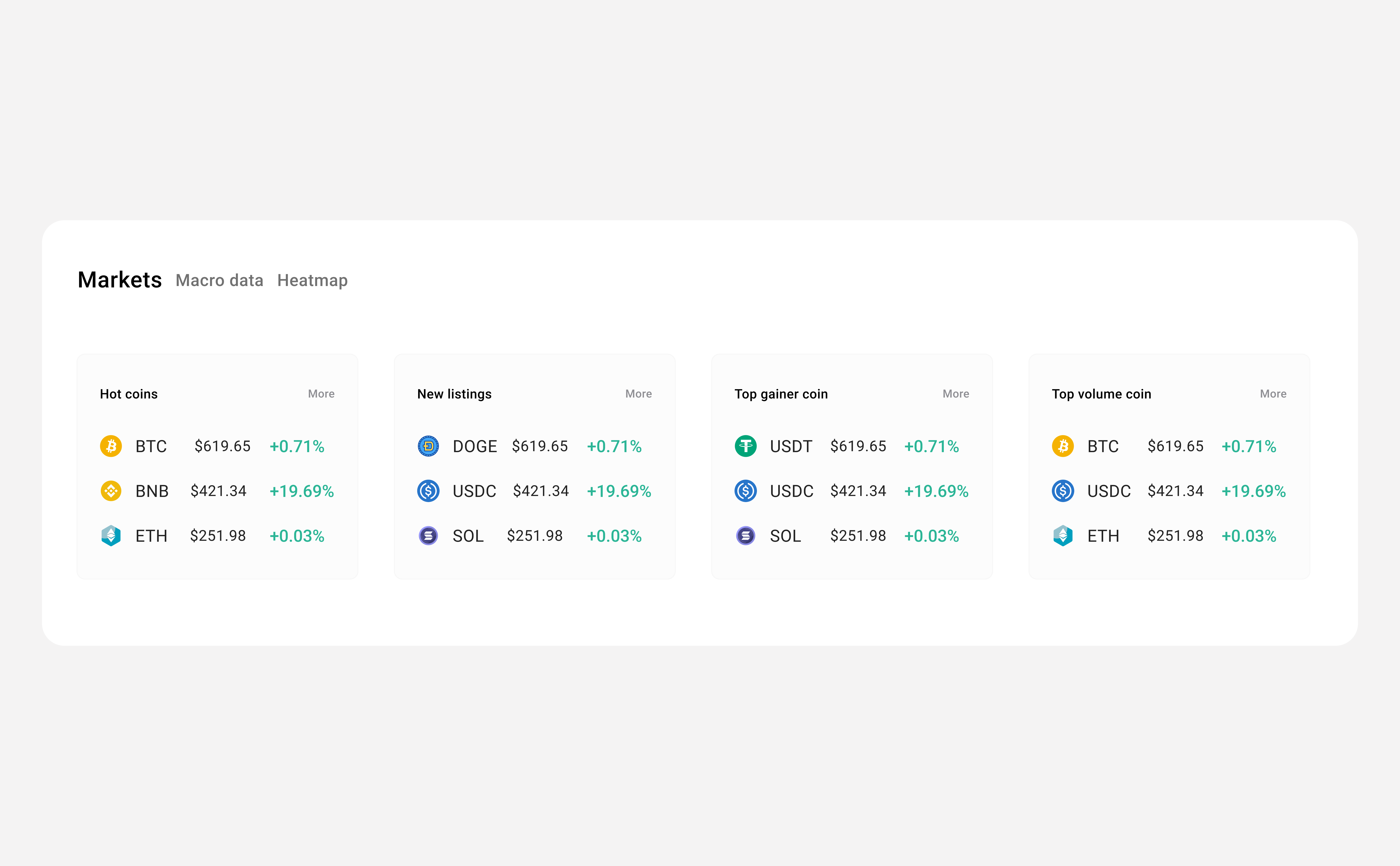 Crypto Markets card cards crypto cryptocurrencies market markets ui ui design