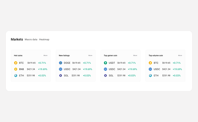 Crypto Markets card cards crypto cryptocurrencies market markets ui ui design