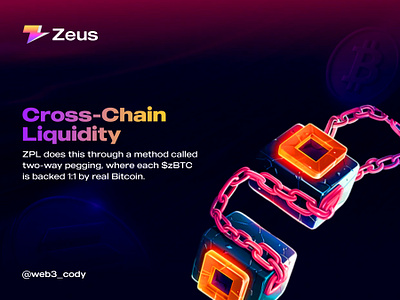 Zeus Cross-Chain branding graphic design