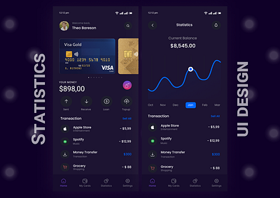 Statistics UI Design alert app dailyui design dribble figma illustration interactive money portfolio screen statistics transfer trend ui