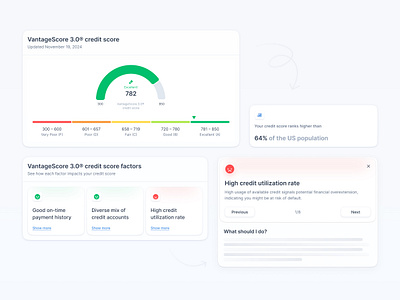 NordProtect credit monitoring services bento bentogrid button card chart creditscore cybersecurity dashboard detail element highlight minimal popup scale sidebar ui