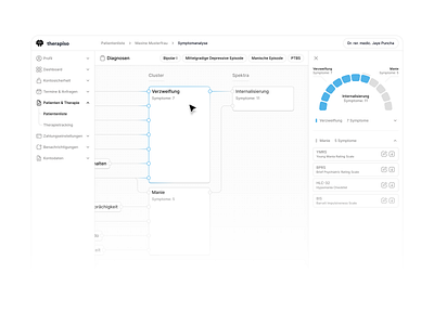 Therapy software platform analysis clinical data data visualisation diagnostic disorder medical mental health monitoring patient product design prognosis psychiatrist psychologist psychotherapy symptoms therapist therapy treatment uiux