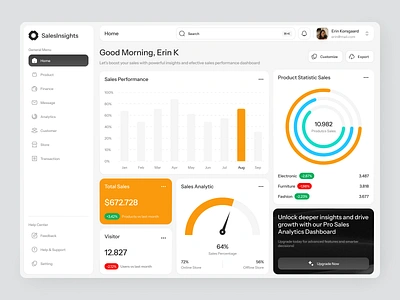 Sales Insights Dashboard app chart clean dashboard design fireart promo sales ui ux