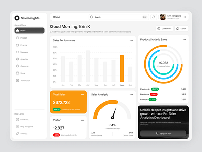 Sales Insights Dashboard app chart clean dashboard design fireart promo sales ui ux