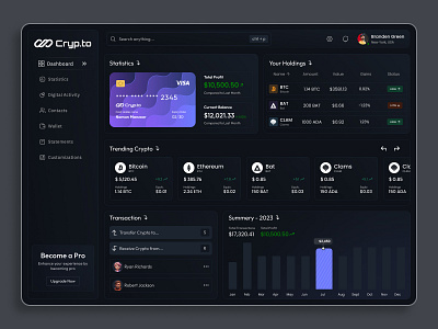 Crypto Dashboard 💹 analytics bitcoin blockchain bmvsi btc crypto crypto currency crypto dahsboard crypto wallet cryptodesign dashboard datavisualization dogecoin finance fintech uiux user interface wallet web3 webdesign